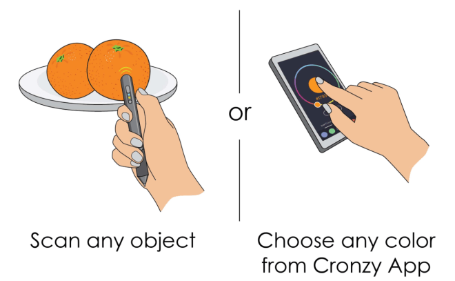 Cronzy Pen Illustration